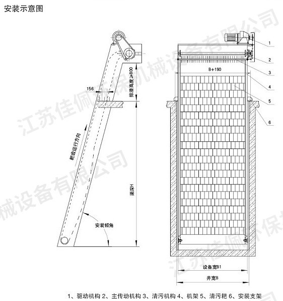 ѭ�h�X��ʽ��ų��ۙC