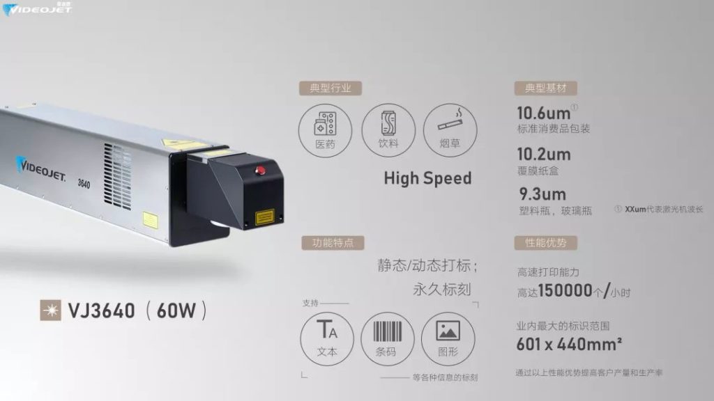 艱難時刻，偉迪捷噴碼機(jī)為復(fù)工做足準(zhǔn)備，我們一直都在！
