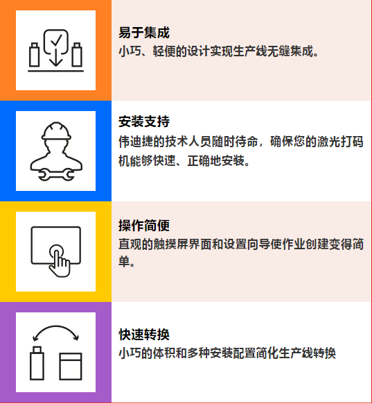 全新上市| 依瑪 3210 實現(xiàn)打碼效率和打碼質(zhì)量的飛躍！