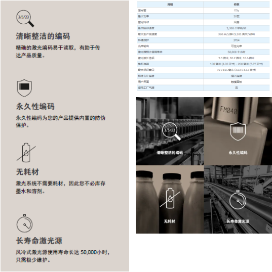 全新上市| 依瑪 3210 實現(xiàn)打碼效率和打碼質(zhì)量的飛躍！